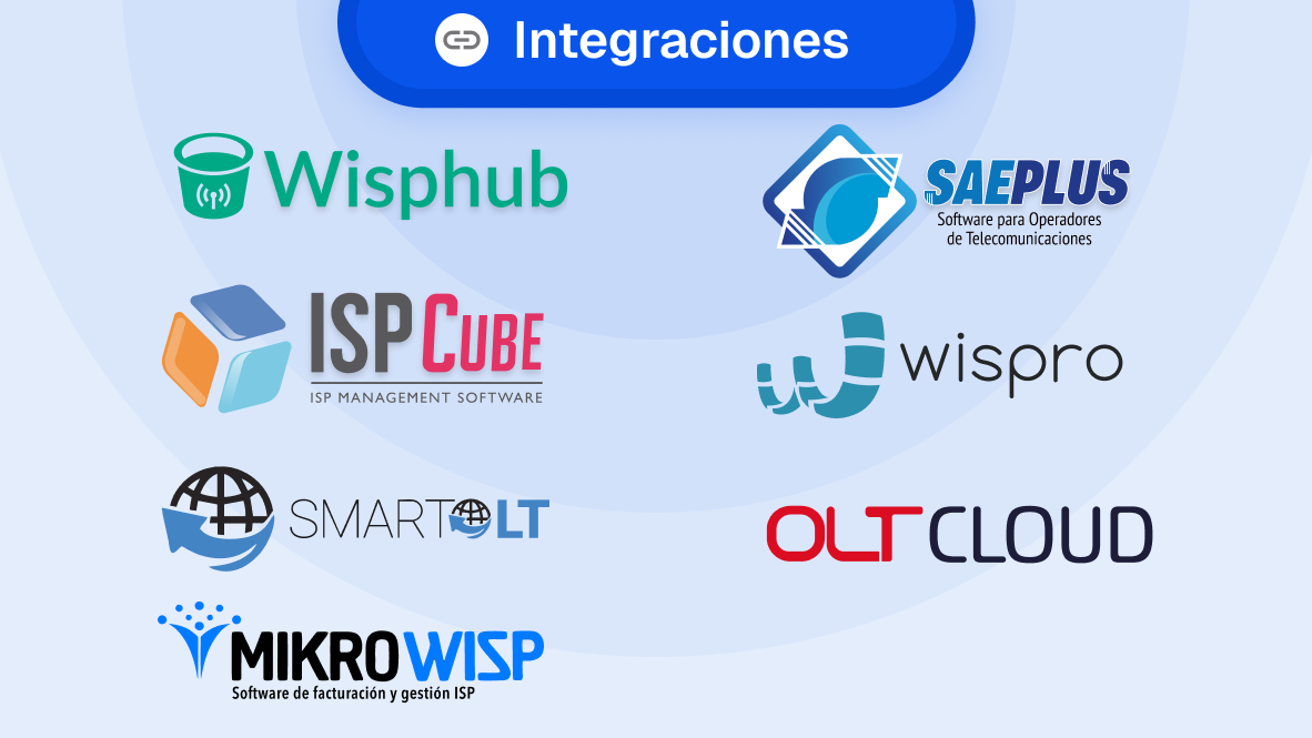 Ilustración de un sistema de atención al cliente integrándose con plataformas existentes.